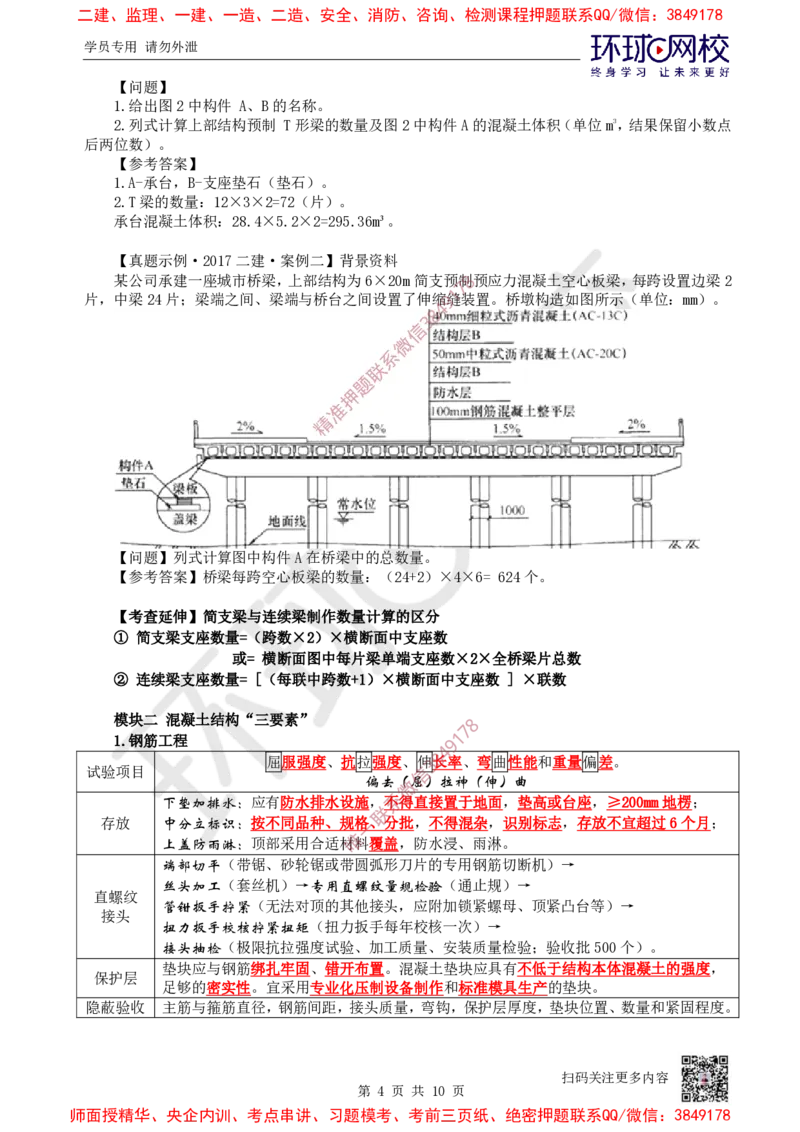04.2025一建市政案例特训-第4讲-桥梁（1）_2026年一级建造师_2026年一建市政_2025年一建市政SVIP_04-冲刺串讲✿考点强化✿小灶集训_21-市政《案例特训班》李莹HQ