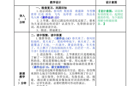 识字1春夏秋冬-教案_一年级语文下册（统编版）_老课标资料_教案反思+导学案_表格式_5版表格式教案