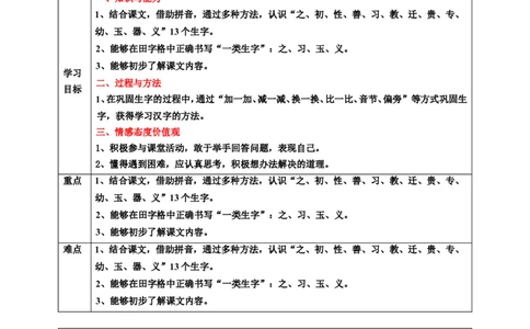 识字8人之初第1课时教案_一年级语文下册（统编版）_老课标资料_教案反思+导学案_表格式_6版表格教案（带三维目标）_第5单元