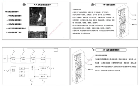 视频12&mdash;13集第4章工业机电工程安装技术2（可打印版）(2)_2026年一级建造师_2026年一建机电_2025年一建机电SVIP_04-冲刺串讲✿考点强化✿小灶集训_讲义