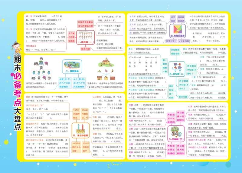 《好卷》23春数学1年级下册（BS）_一年级上下册资料_小学一年级学习资料-25年更新版_1-04、小学一年级数学下册_1-4-2、练习题、作业、试题、试卷_北师大版_电子册类
