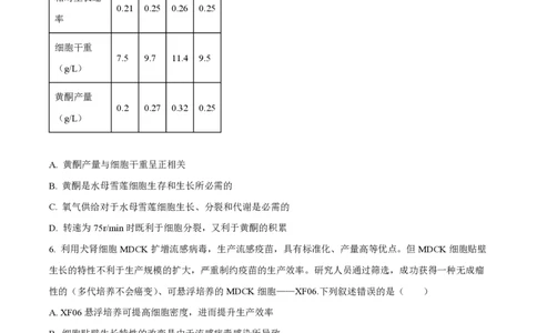 2025年高考生物试卷（湖北卷）（空白卷）_生物历年高考真题_新&middot;PDF版2008-2025&middot;高考生物真题_生物（按年份分类）2008-2025_2025&middot;高考生物真题
