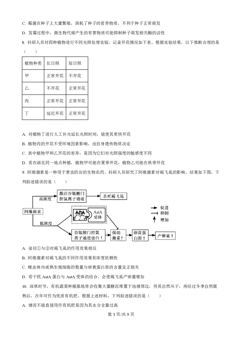 2025年高考生物试卷（湖北卷）（空白卷）_生物历年高考真题_新&middot;PDF版2008-2025&middot;高考生物真题_生物（按年份分类）2008-2025_2025&middot;高考生物真题