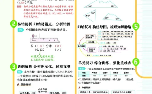 《教材一点通》数学2年级上册（SJ）_二年级上下册资料_小学二年级学习资料-25年更新版_2-03、小学二年级数学上册_2-3-2、练习题、作业、试题、试卷_苏教版_电子册类