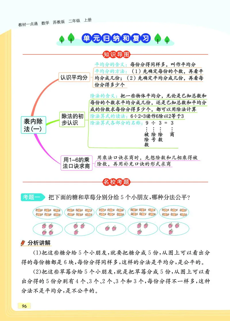 《教材一点通》数学2年级上册（SJ）_二年级上下册资料_小学二年级学习资料-25年更新版_2-03、小学二年级数学上册_2-3-2、练习题、作业、试题、试卷_苏教版_电子册类
