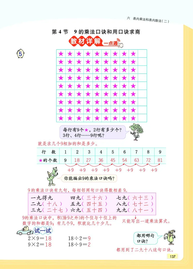 《教材一点通》数学2年级上册（SJ）_二年级上下册资料_小学二年级学习资料-25年更新版_2-03、小学二年级数学上册_2-3-2、练习题、作业、试题、试卷_苏教版_电子册类