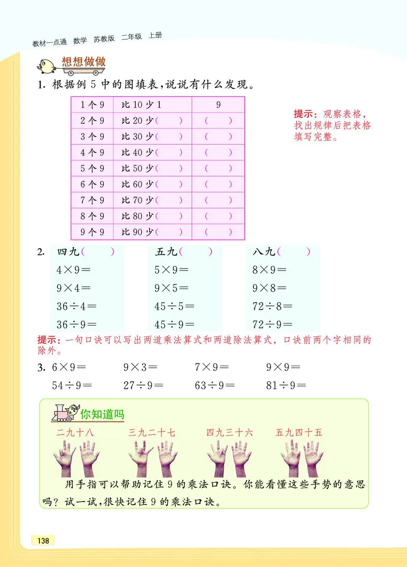 《教材一点通》数学2年级上册（SJ）_二年级上下册资料_小学二年级学习资料-25年更新版_2-03、小学二年级数学上册_2-3-2、练习题、作业、试题、试卷_苏教版_电子册类