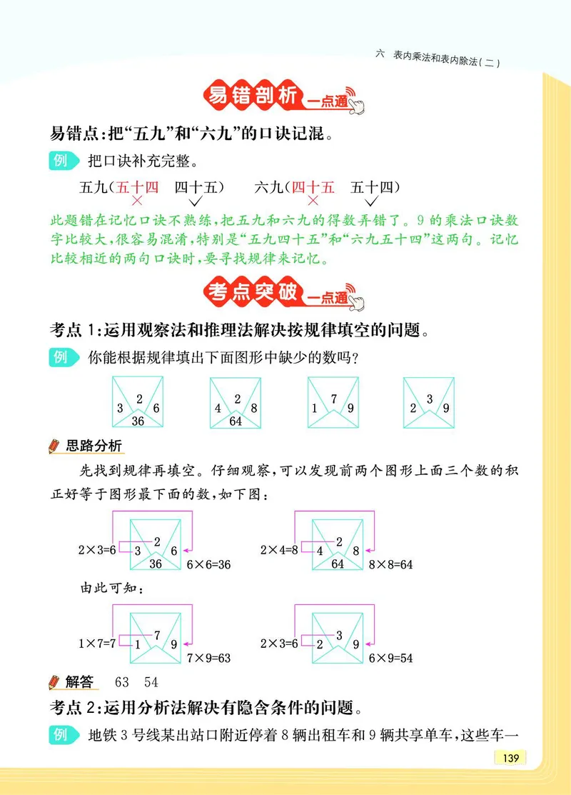 《教材一点通》数学2年级上册（SJ）_二年级上下册资料_小学二年级学习资料-25年更新版_2-03、小学二年级数学上册_2-3-2、练习题、作业、试题、试卷_苏教版_电子册类