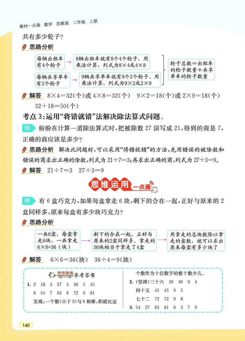 《教材一点通》数学2年级上册（SJ）_二年级上下册资料_小学二年级学习资料-25年更新版_2-03、小学二年级数学上册_2-3-2、练习题、作业、试题、试卷_苏教版_电子册类