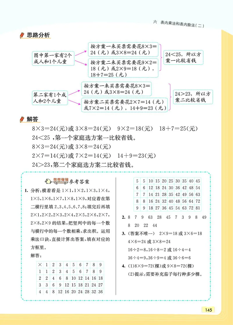《教材一点通》数学2年级上册（SJ）_二年级上下册资料_小学二年级学习资料-25年更新版_2-03、小学二年级数学上册_2-3-2、练习题、作业、试题、试卷_苏教版_电子册类