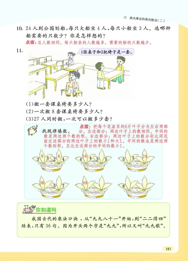 《教材一点通》数学2年级上册（SJ）_二年级上下册资料_小学二年级学习资料-25年更新版_2-03、小学二年级数学上册_2-3-2、练习题、作业、试题、试卷_苏教版_电子册类
