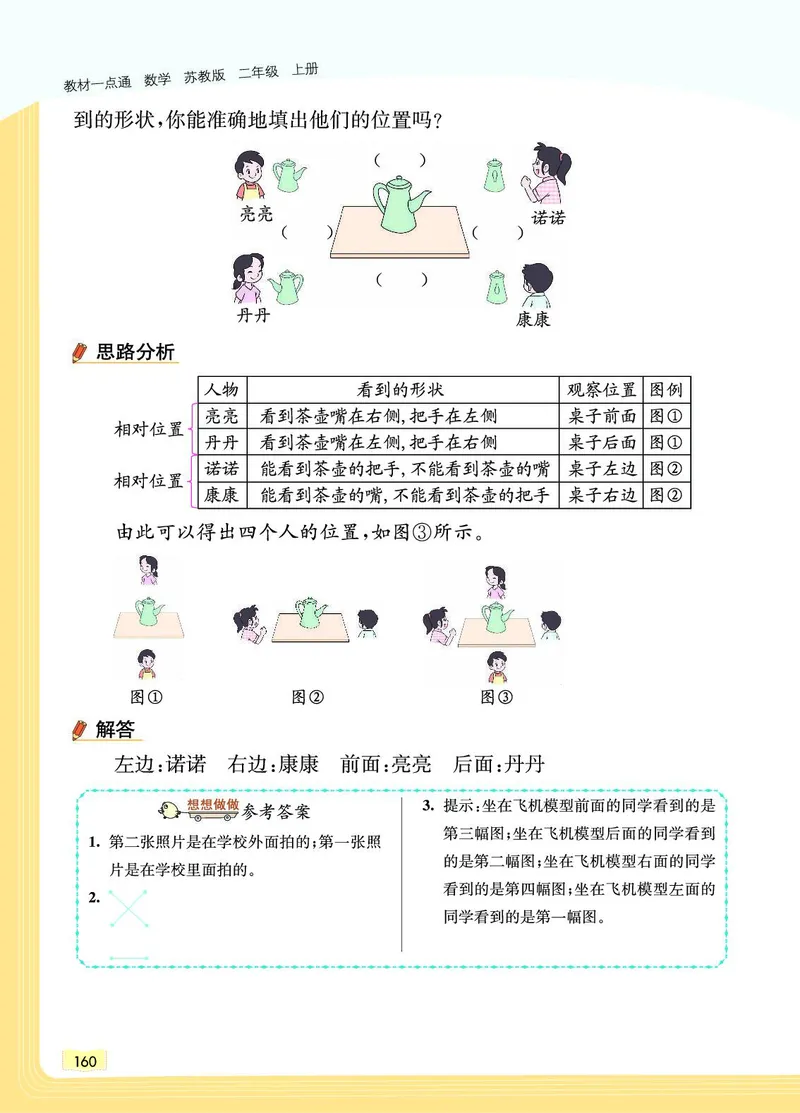 《教材一点通》数学2年级上册（SJ）_二年级上下册资料_小学二年级学习资料-25年更新版_2-03、小学二年级数学上册_2-3-2、练习题、作业、试题、试卷_苏教版_电子册类
