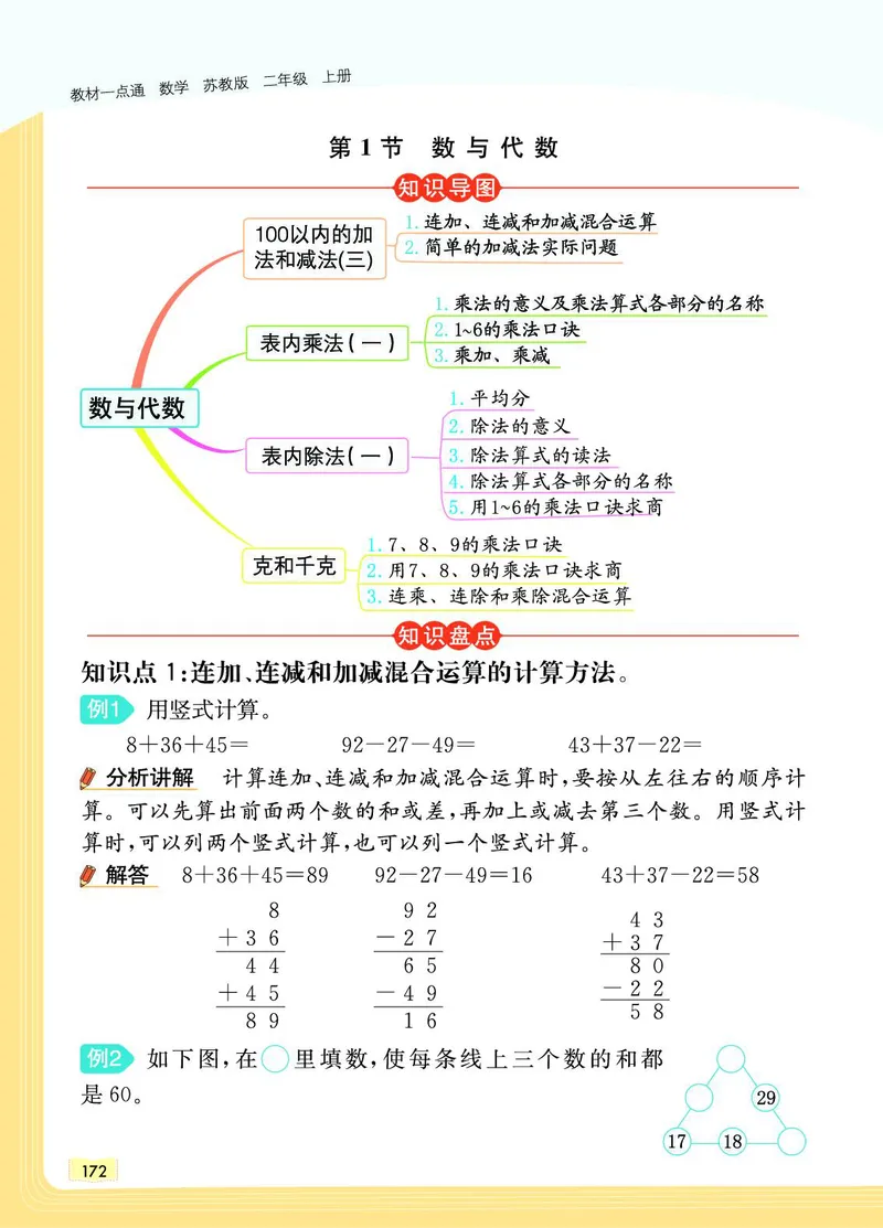 《教材一点通》数学2年级上册（SJ）_二年级上下册资料_小学二年级学习资料-25年更新版_2-03、小学二年级数学上册_2-3-2、练习题、作业、试题、试卷_苏教版_电子册类