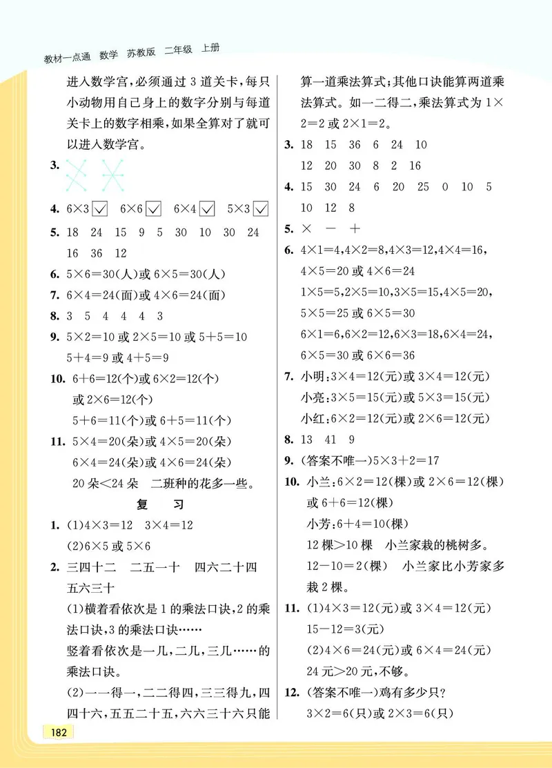 《教材一点通》数学2年级上册（SJ）_二年级上下册资料_小学二年级学习资料-25年更新版_2-03、小学二年级数学上册_2-3-2、练习题、作业、试题、试卷_苏教版_电子册类