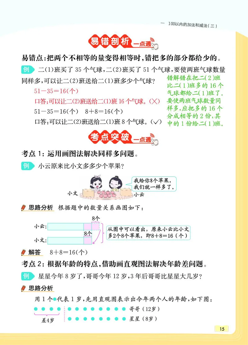 《教材一点通》数学2年级上册（SJ）_二年级上下册资料_小学二年级学习资料-25年更新版_2-03、小学二年级数学上册_2-3-2、练习题、作业、试题、试卷_苏教版_电子册类