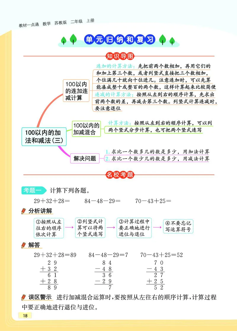 《教材一点通》数学2年级上册（SJ）_二年级上下册资料_小学二年级学习资料-25年更新版_2-03、小学二年级数学上册_2-3-2、练习题、作业、试题、试卷_苏教版_电子册类