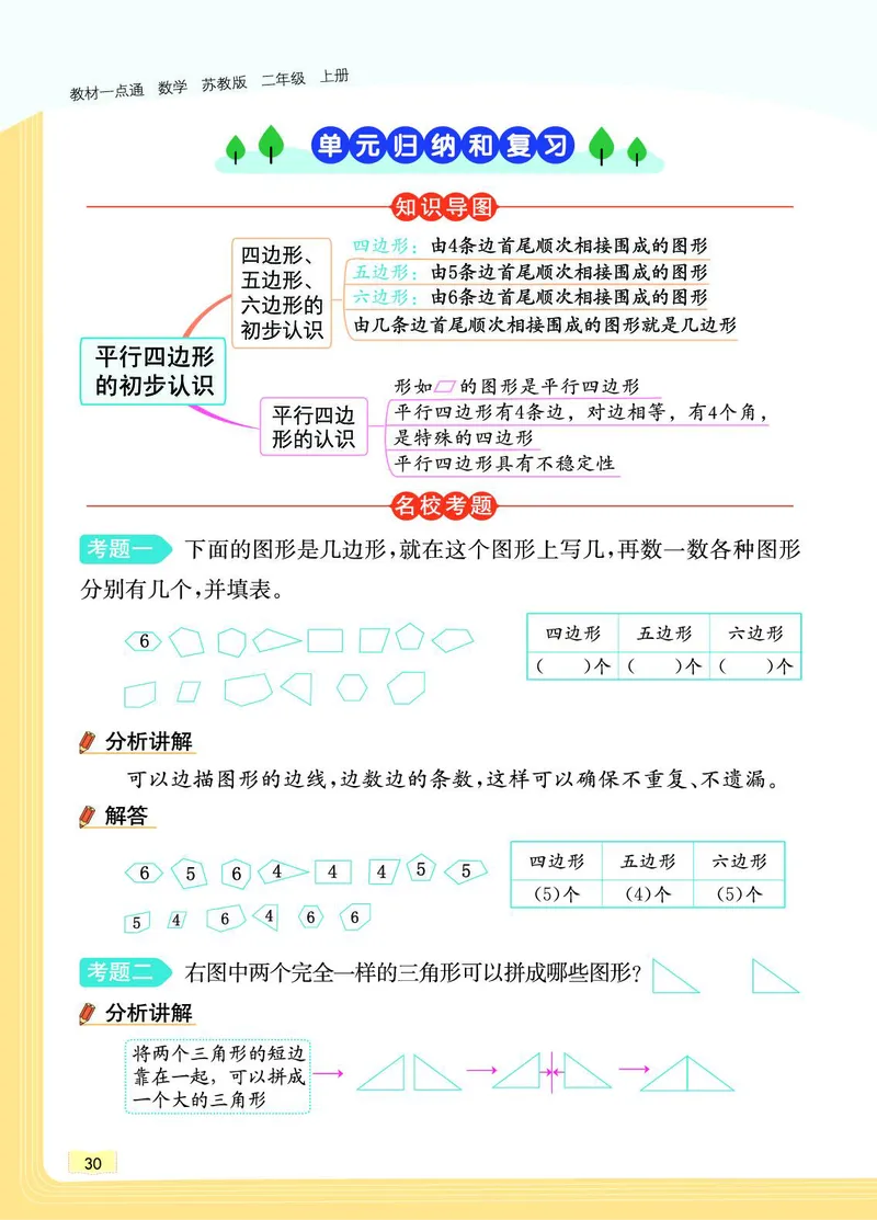 《教材一点通》数学2年级上册（SJ）_二年级上下册资料_小学二年级学习资料-25年更新版_2-03、小学二年级数学上册_2-3-2、练习题、作业、试题、试卷_苏教版_电子册类
