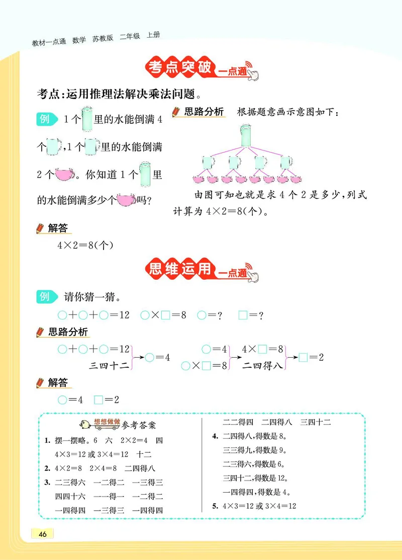 《教材一点通》数学2年级上册（SJ）_二年级上下册资料_小学二年级学习资料-25年更新版_2-03、小学二年级数学上册_2-3-2、练习题、作业、试题、试卷_苏教版_电子册类