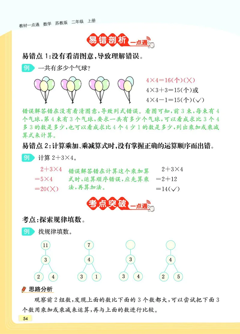 《教材一点通》数学2年级上册（SJ）_二年级上下册资料_小学二年级学习资料-25年更新版_2-03、小学二年级数学上册_2-3-2、练习题、作业、试题、试卷_苏教版_电子册类