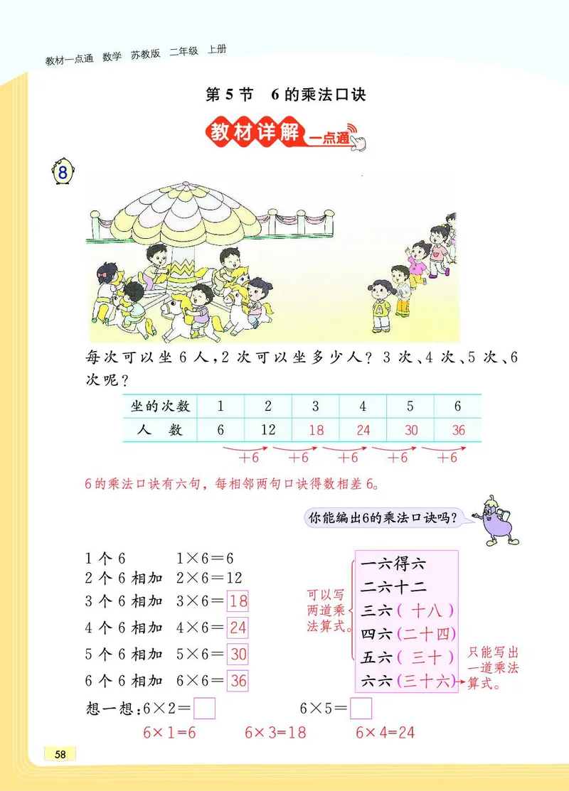 《教材一点通》数学2年级上册（SJ）_二年级上下册资料_小学二年级学习资料-25年更新版_2-03、小学二年级数学上册_2-3-2、练习题、作业、试题、试卷_苏教版_电子册类