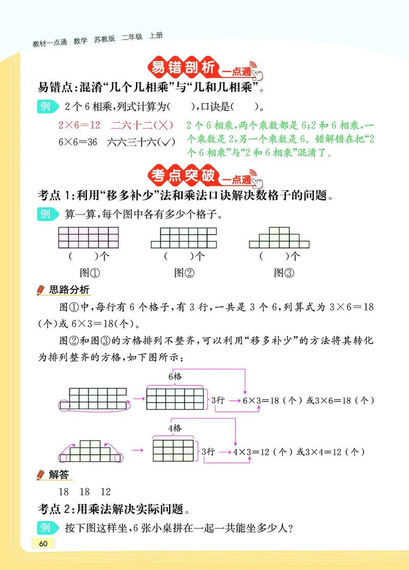 《教材一点通》数学2年级上册（SJ）_二年级上下册资料_小学二年级学习资料-25年更新版_2-03、小学二年级数学上册_2-3-2、练习题、作业、试题、试卷_苏教版_电子册类