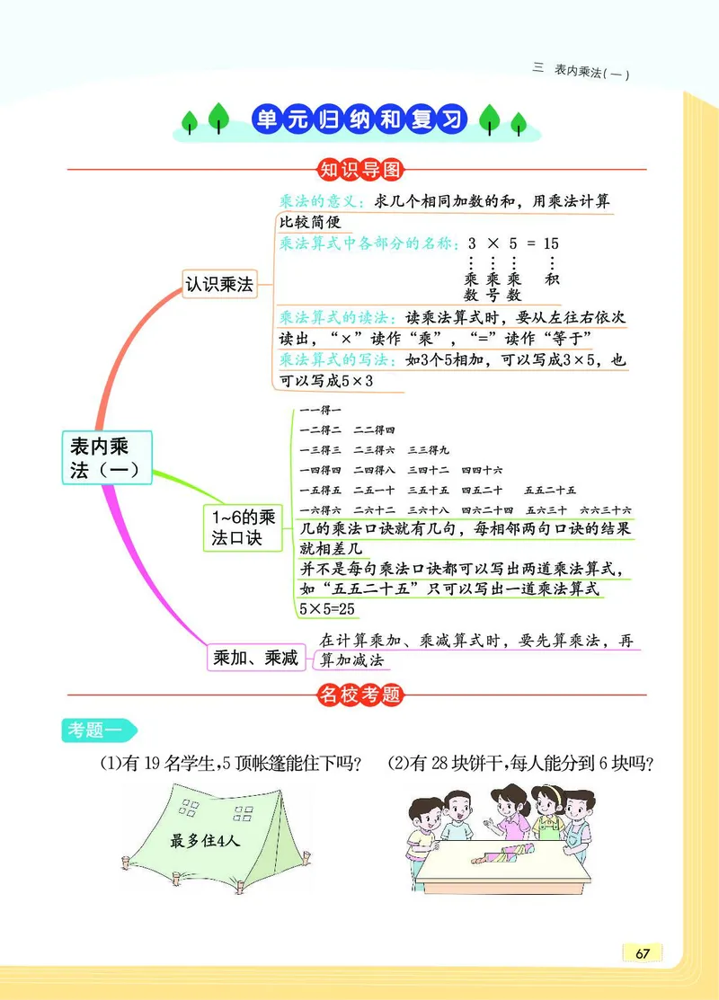 《教材一点通》数学2年级上册（SJ）_二年级上下册资料_小学二年级学习资料-25年更新版_2-03、小学二年级数学上册_2-3-2、练习题、作业、试题、试卷_苏教版_电子册类