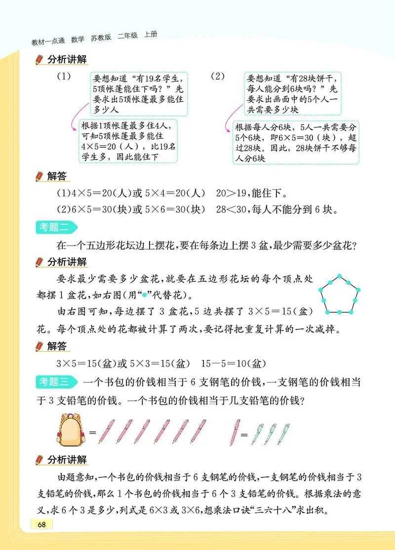 《教材一点通》数学2年级上册（SJ）_二年级上下册资料_小学二年级学习资料-25年更新版_2-03、小学二年级数学上册_2-3-2、练习题、作业、试题、试卷_苏教版_电子册类