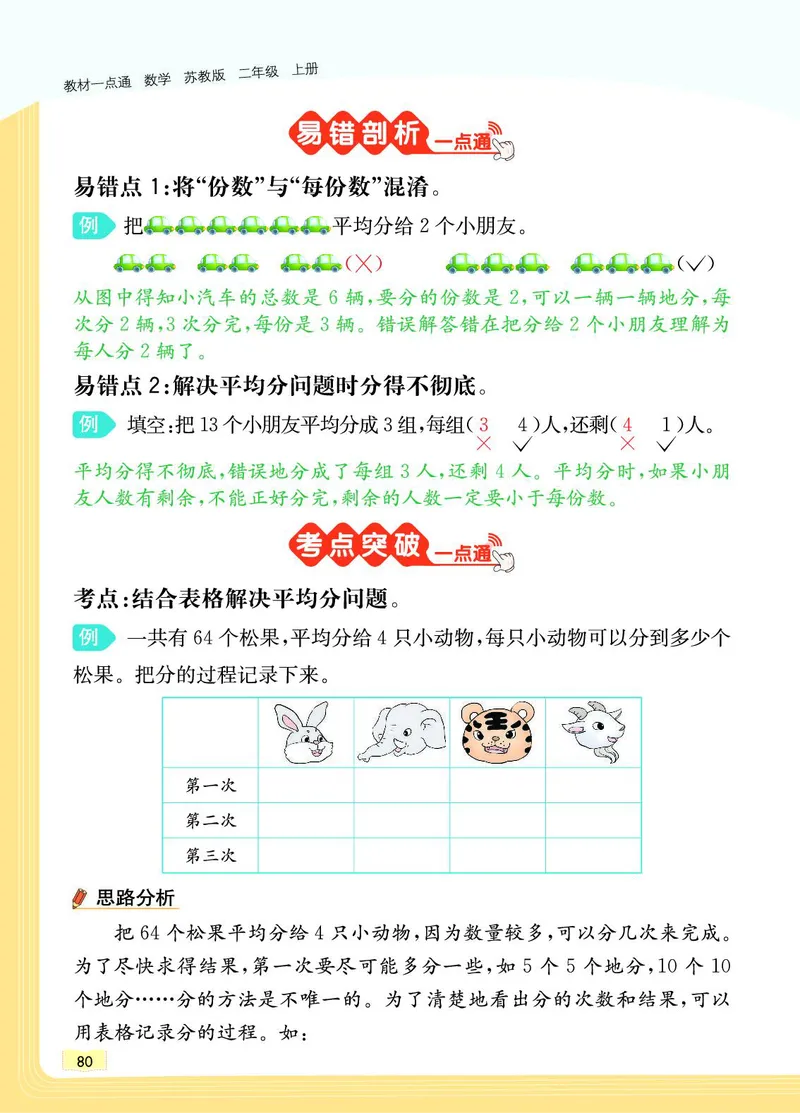 《教材一点通》数学2年级上册（SJ）_二年级上下册资料_小学二年级学习资料-25年更新版_2-03、小学二年级数学上册_2-3-2、练习题、作业、试题、试卷_苏教版_电子册类