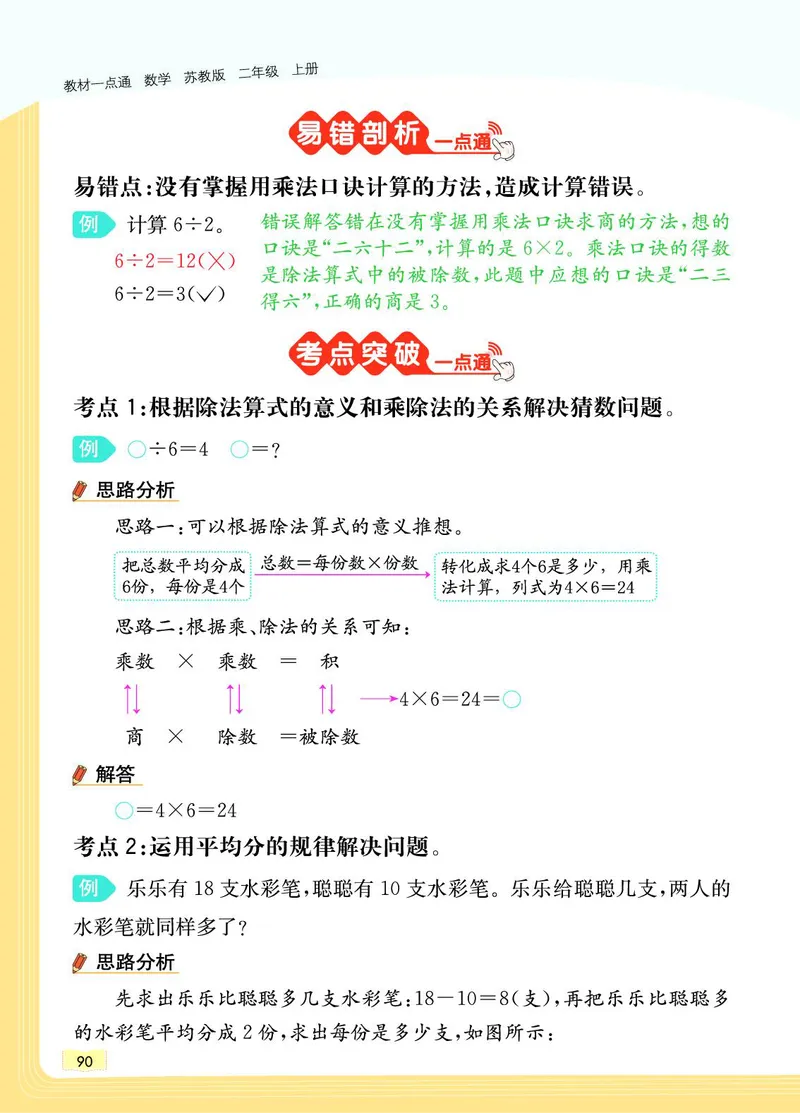 《教材一点通》数学2年级上册（SJ）_二年级上下册资料_小学二年级学习资料-25年更新版_2-03、小学二年级数学上册_2-3-2、练习题、作业、试题、试卷_苏教版_电子册类