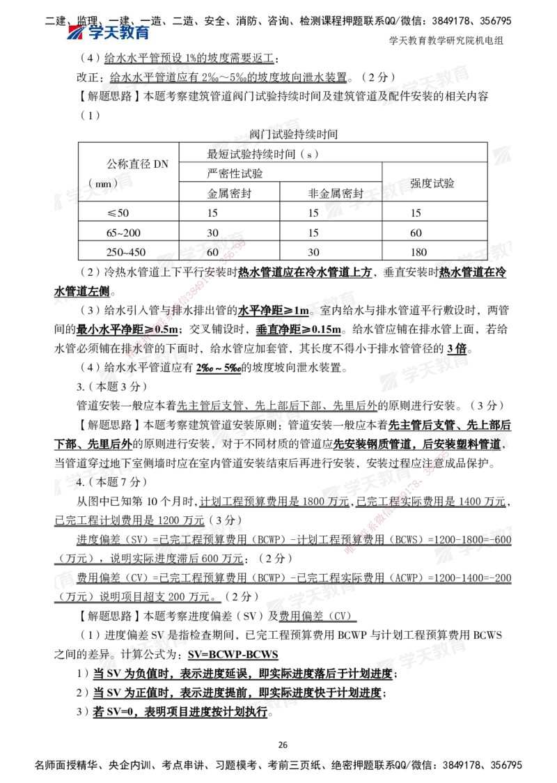 04.2025一建A计划模考强化机电2_2026年一级建造师_2026年一建机电_2025年一建机电SVIP_03-习题精析✿实战特训✿模考通关_42-机电《A计划模考班》杨杨XT_--配套讲义--