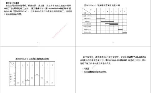 04.2025一建《机电》案例专项第四次课黑白打印版_2026年一级建造师_2026年一建机电_2025年一建机电SVIP_04-冲刺串讲✿考点强化✿小灶集训_28-机电《A计划案例专练》马明宇XT