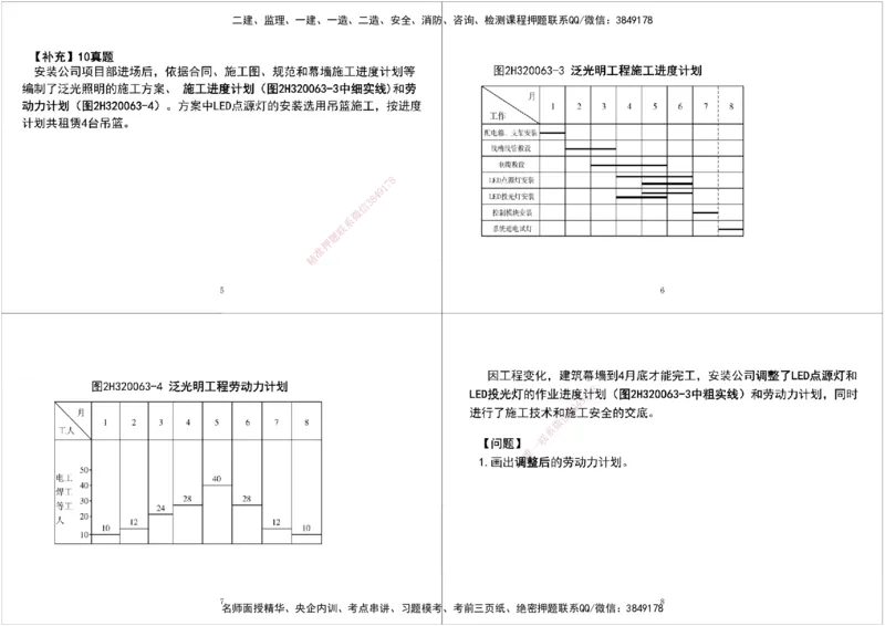 04.2025一建《机电》案例专项第四次课黑白打印版_2026年一级建造师_2026年一建机电_2025年一建机电SVIP_04-冲刺串讲✿考点强化✿小灶集训_28-机电《A计划案例专练》马明宇XT