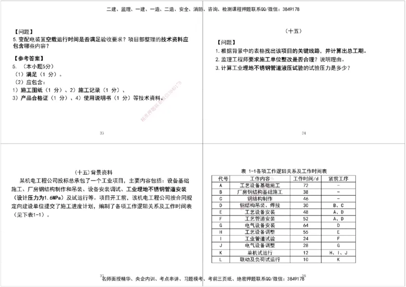 04.2025一建《机电》案例专项第四次课黑白打印版_2026年一级建造师_2026年一建机电_2025年一建机电SVIP_04-冲刺串讲✿考点强化✿小灶集训_28-机电《A计划案例专练》马明宇XT