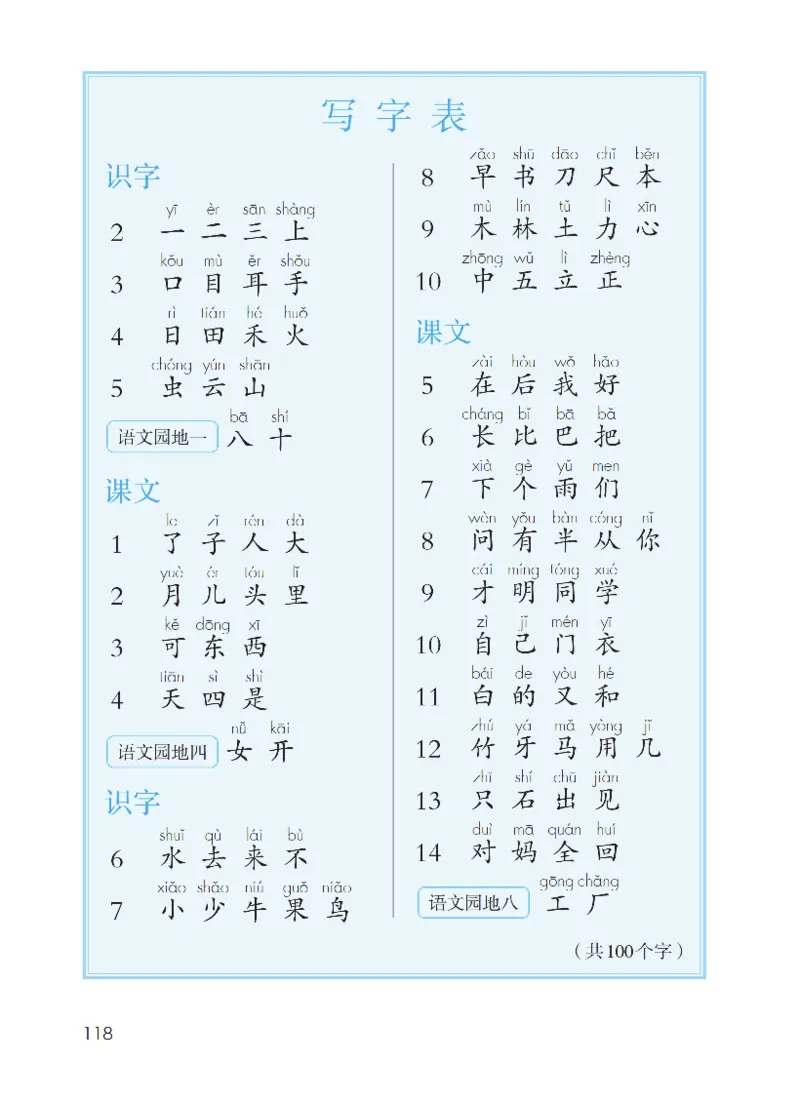 部编一上语文电子课本（2023）_一年级语文上册（统编版）_老课标资料_电子课本