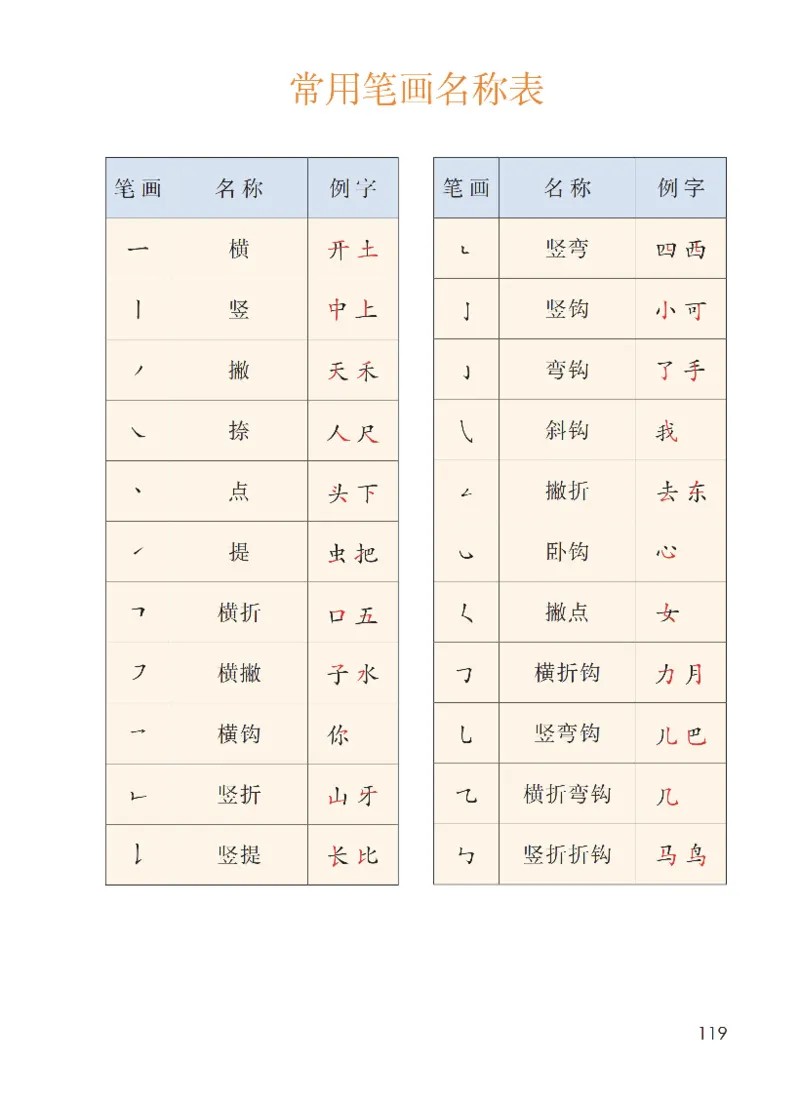 部编一上语文电子课本（2023）_一年级语文上册（统编版）_老课标资料_电子课本