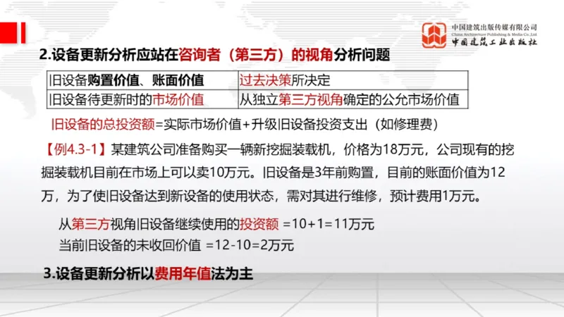 05.14一建《经济》高频重难点专题突破公开课_2026年一级建造师_2026年一建经济_2025年一建经济SVIP_02-基础精讲✿高端面授✿深度强化_02-经济《前期全套课》张莹波JGS_讲义