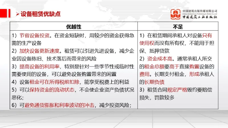 05.14一建《经济》高频重难点专题突破公开课_2026年一级建造师_2026年一建经济_2025年一建经济SVIP_02-基础精讲✿高端面授✿深度强化_02-经济《前期全套课》张莹波JGS_讲义