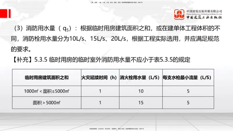 04.25一建《建筑》高频考点学习技巧带练_2026年一级建造师_2026年一建建筑_2025年一建建筑SVIP_02-基础精讲✿高端面授✿深度强化_02-建筑《前期全套课》韩雷JGS_讲义