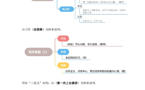 第八单元写话：我的心情（范文点评）-（统编版）_一年级语文下册（统编版）_单元写作能力提升_2024版