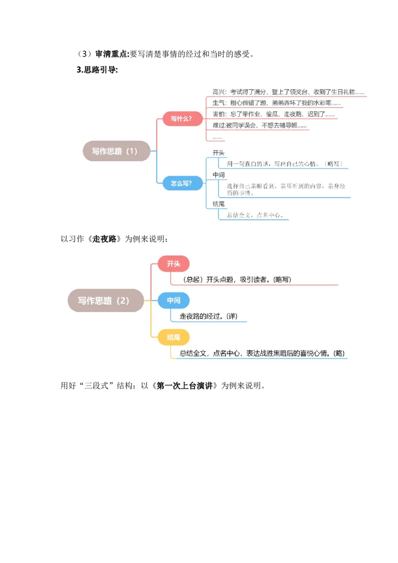 第八单元写话：我的心情（范文点评）-（统编版）_一年级语文下册（统编版）_单元写作能力提升_2024版