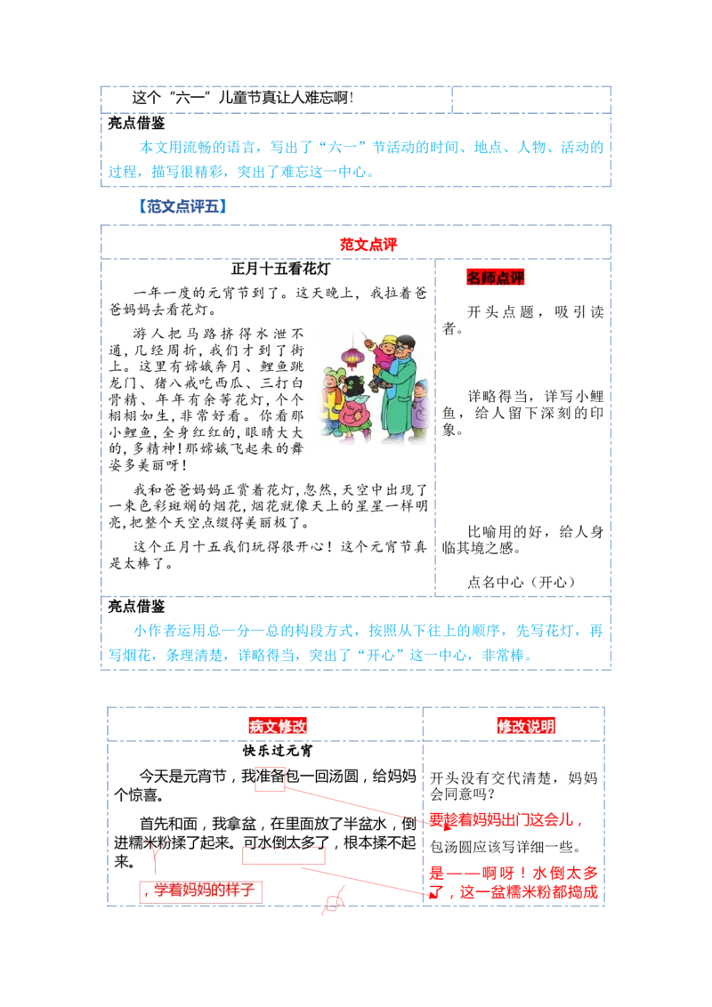 第八单元写话：我的心情（范文点评）-（统编版）_一年级语文下册（统编版）_单元写作能力提升_2024版