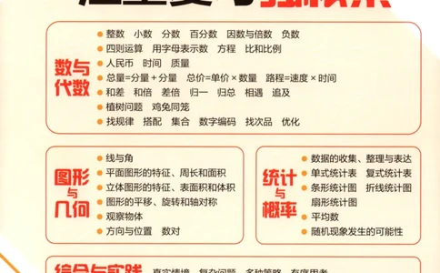 2025秋53单元归类复习数学5上SJ_25秋小学语数英习题试卷_数学_苏教版_53归类复习完整版数学苏教25年上册
