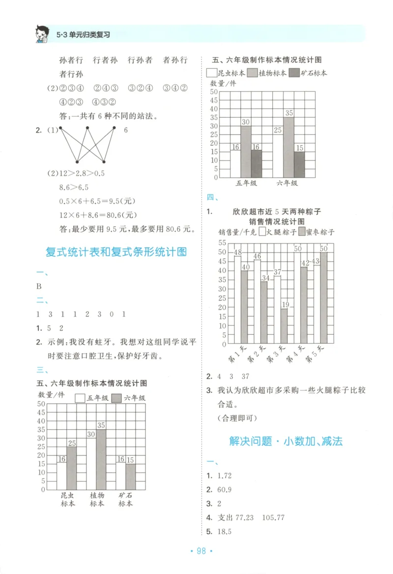 2025秋53单元归类复习数学5上SJ_25秋小学语数英习题试卷_数学_苏教版_53归类复习完整版数学苏教25年上册