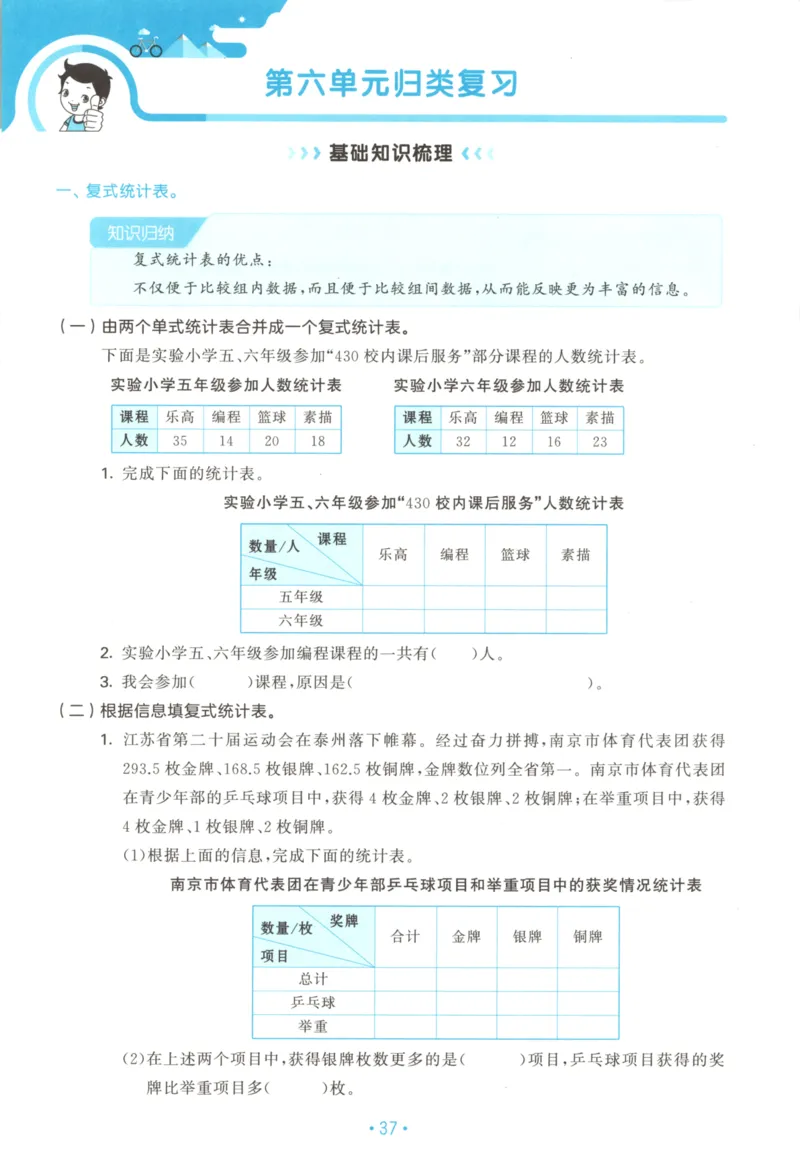 2025秋53单元归类复习数学5上SJ_25秋小学语数英习题试卷_数学_苏教版_53归类复习完整版数学苏教25年上册