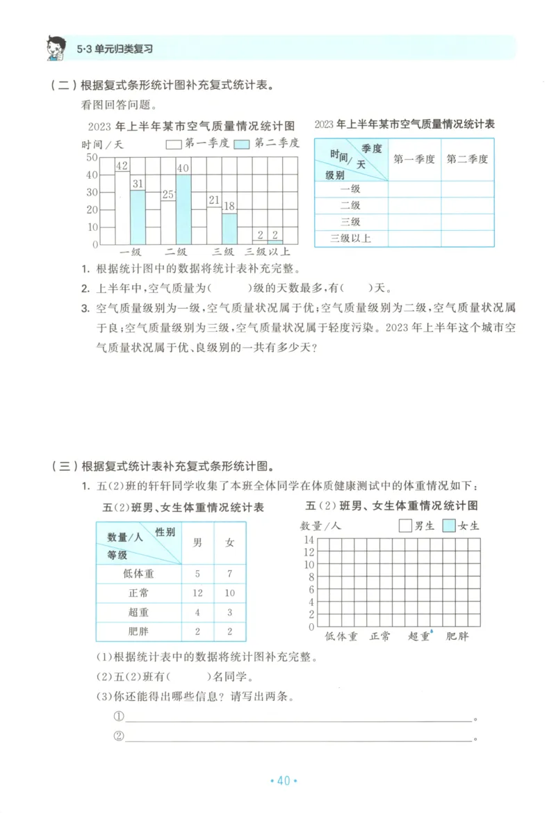 2025秋53单元归类复习数学5上SJ_25秋小学语数英习题试卷_数学_苏教版_53归类复习完整版数学苏教25年上册
