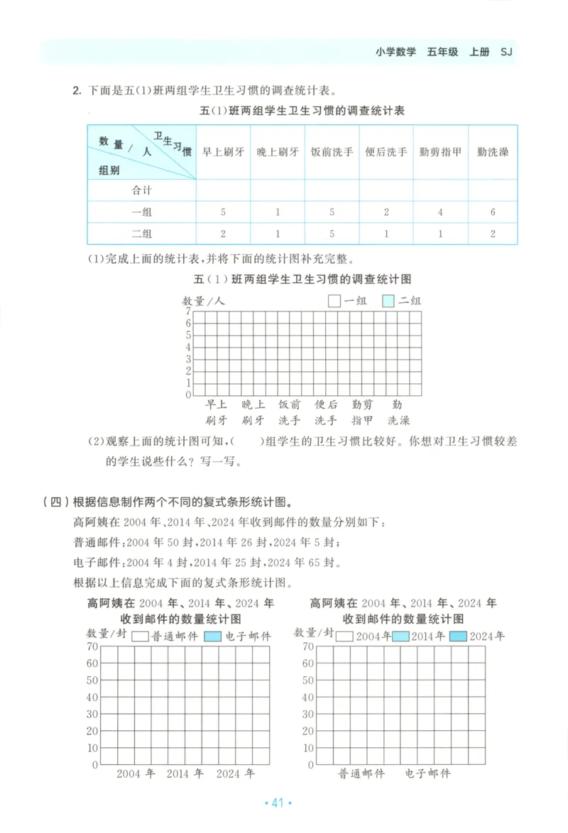 2025秋53单元归类复习数学5上SJ_25秋小学语数英习题试卷_数学_苏教版_53归类复习完整版数学苏教25年上册