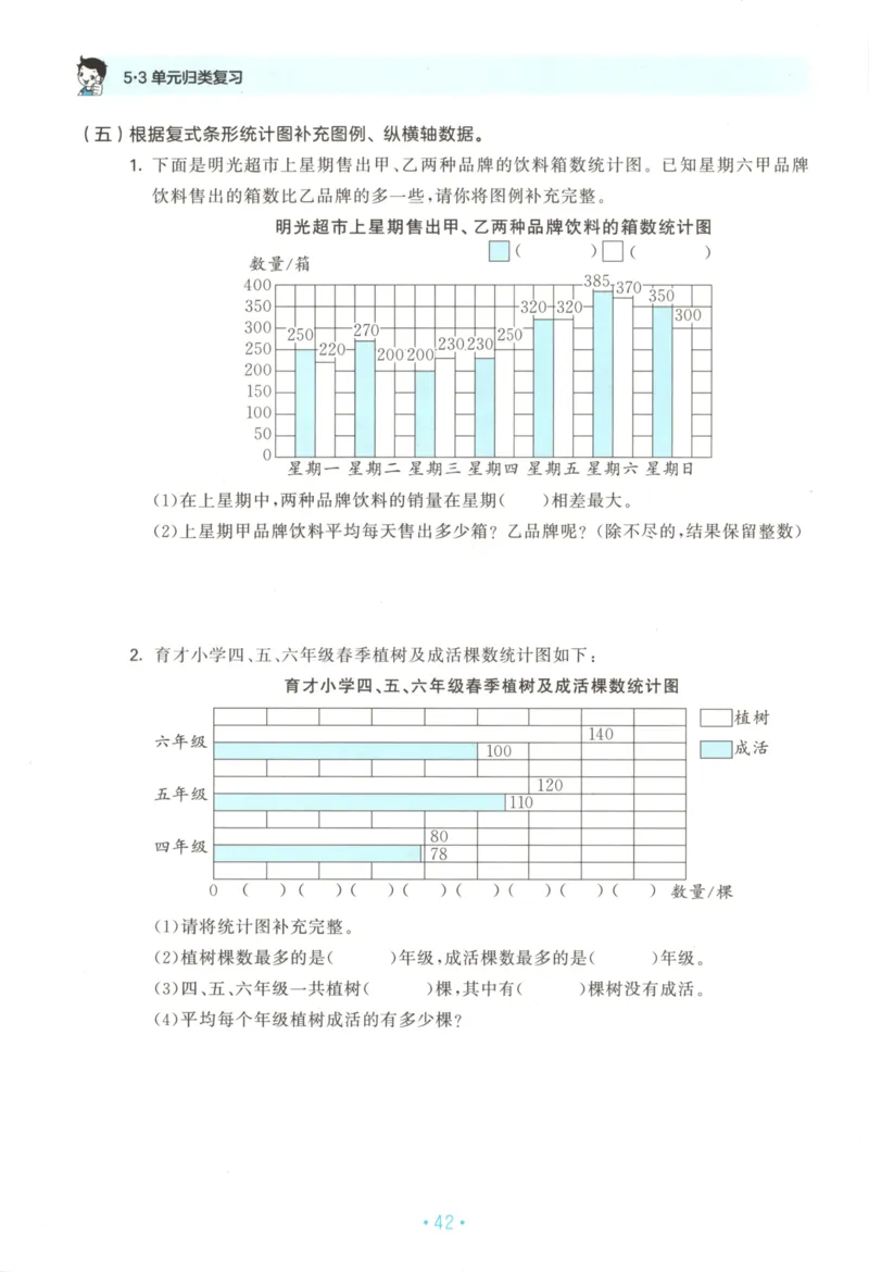 2025秋53单元归类复习数学5上SJ_25秋小学语数英习题试卷_数学_苏教版_53归类复习完整版数学苏教25年上册