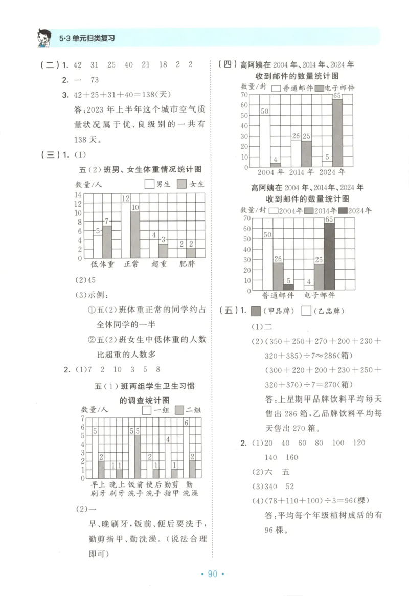 2025秋53单元归类复习数学5上SJ_25秋小学语数英习题试卷_数学_苏教版_53归类复习完整版数学苏教25年上册