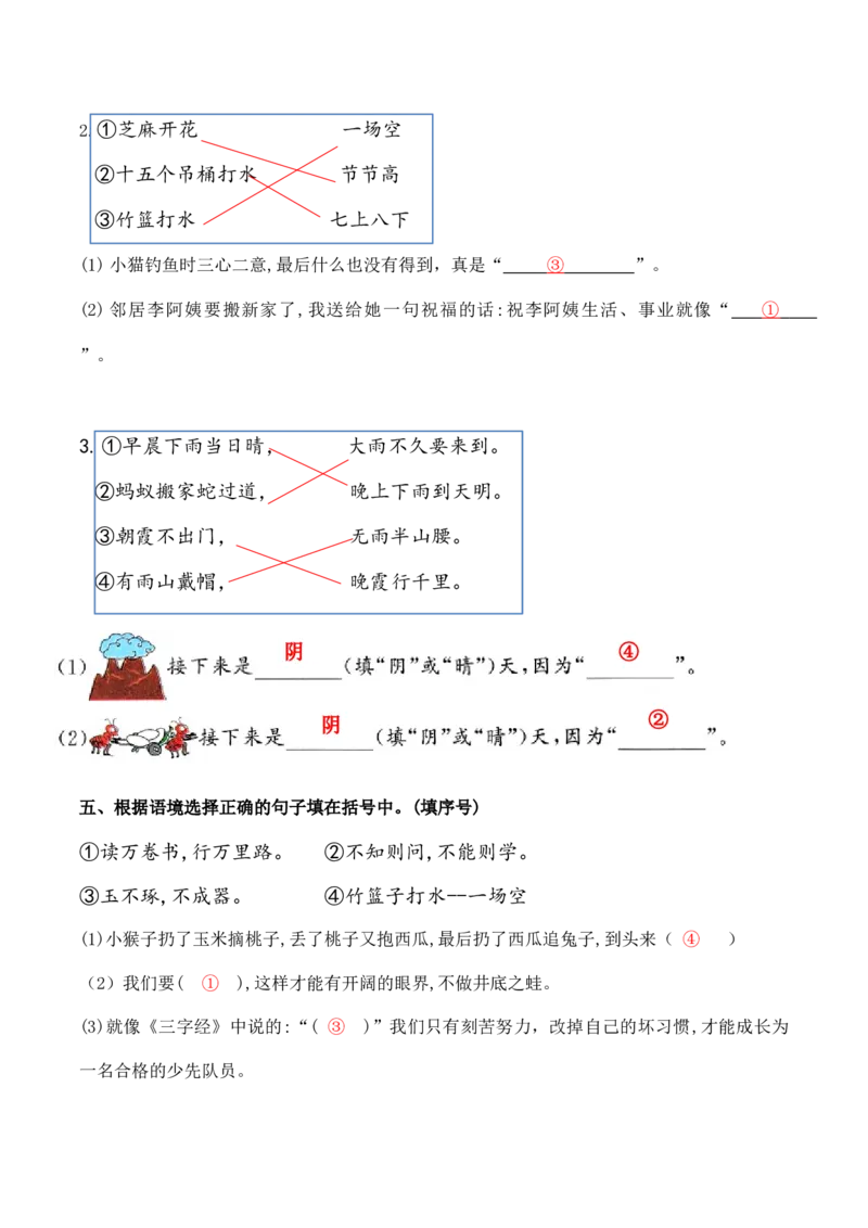 专题1古诗文及日积月累运用专项训练一年级下册期末复习-语文统编版_一年级语文下册（统编版）_专项练习