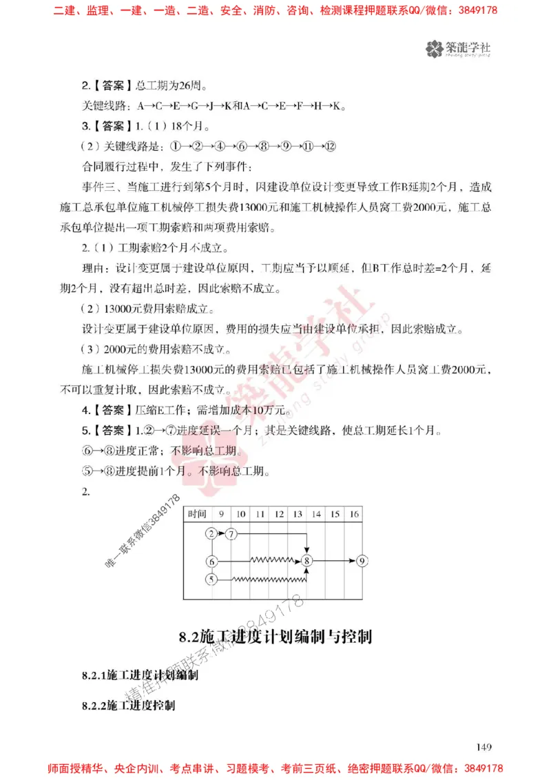 2025一建-建筑-864考证宝典必刷500题_2026年一级建造师_2026年一建建筑_2025年一建建筑SVIP_01-精华文档✿电子教材✿历年真题_08-建筑《864考证宝典必刷500题》ZL
